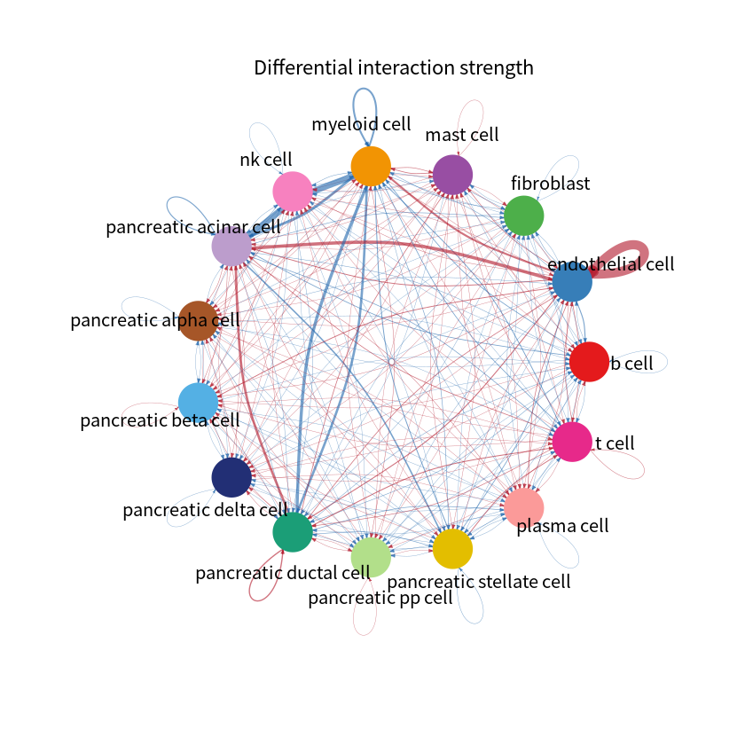_images/PDAC_CC_22_0.png