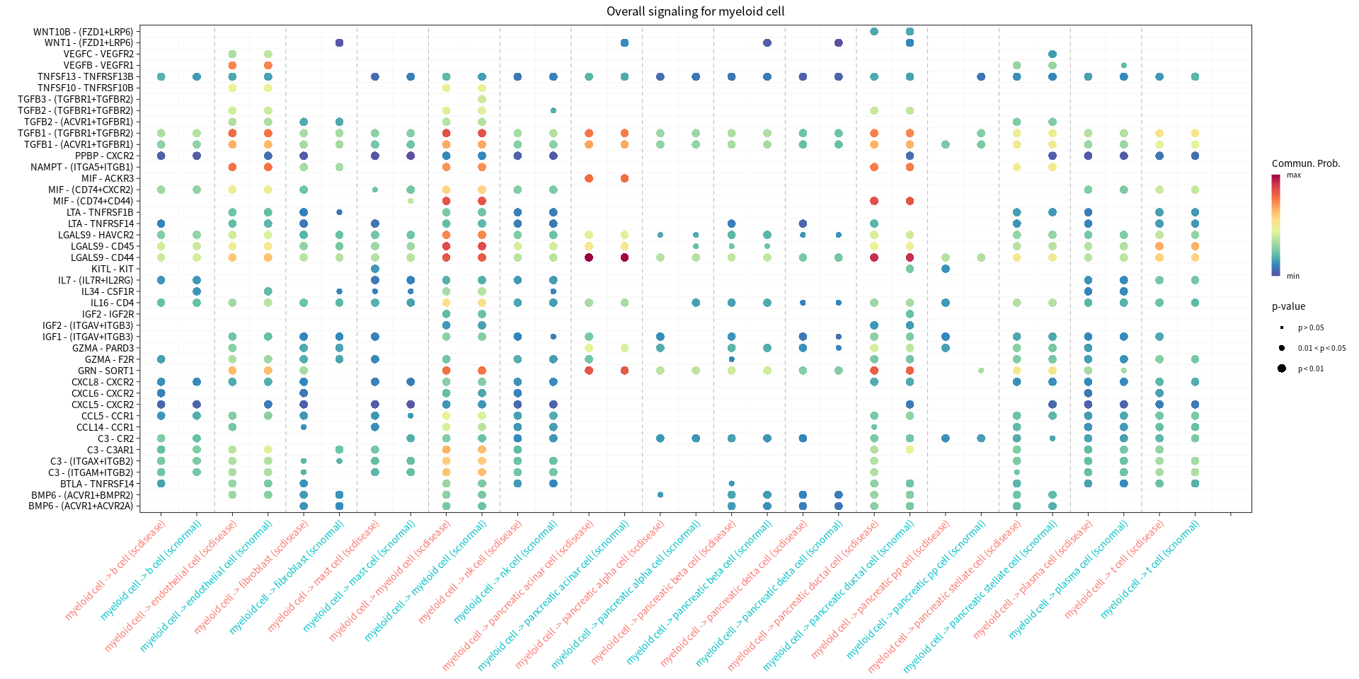 _images/PDAC_CC_28_1.png