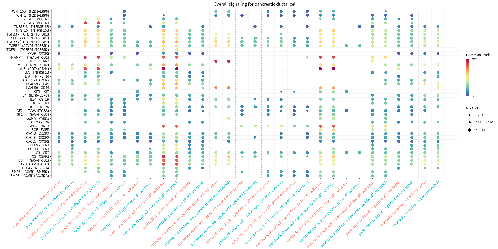 _images/PDAC_CC_28_5.png