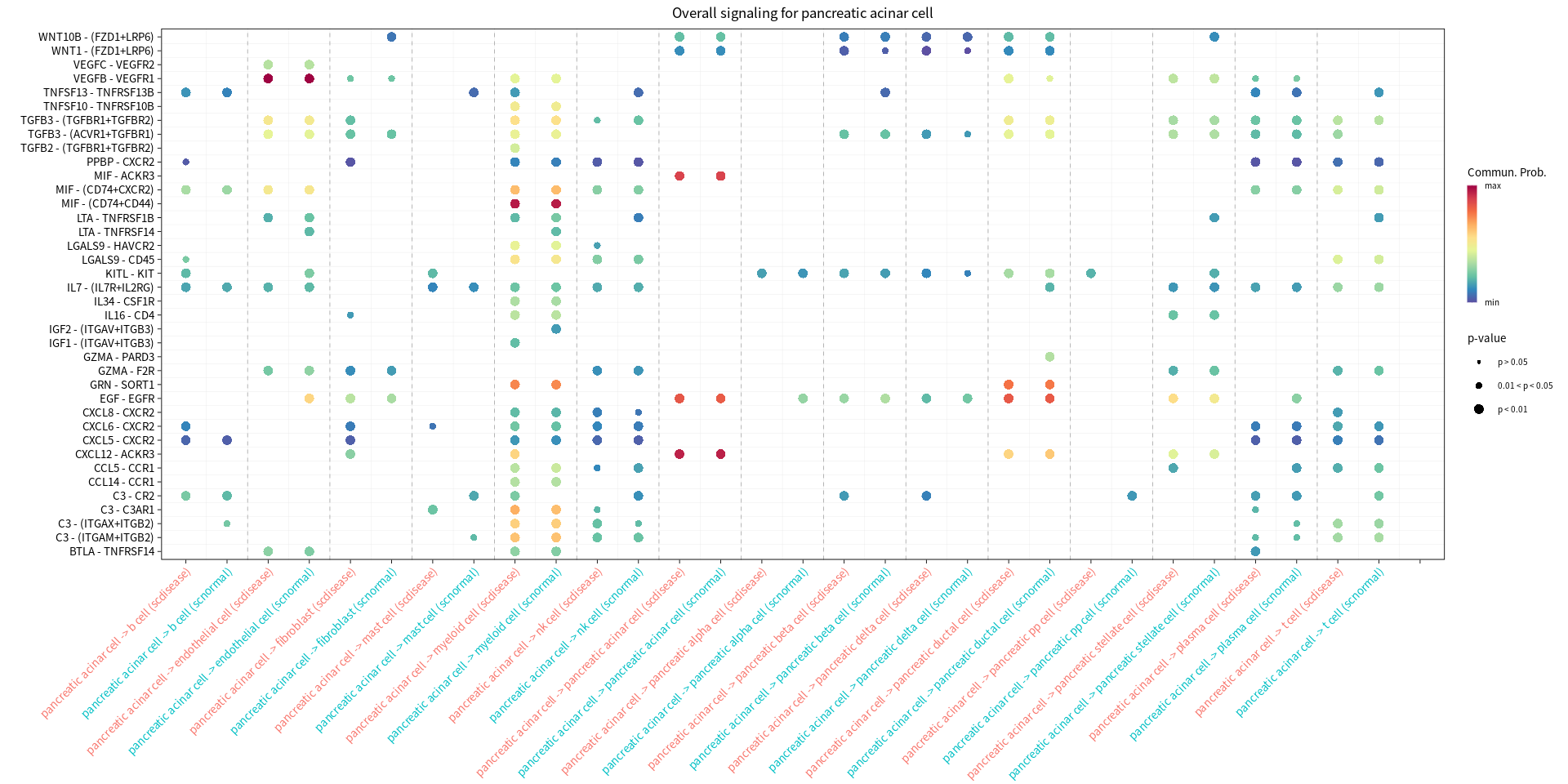 _images/PDAC_CC_28_9.png